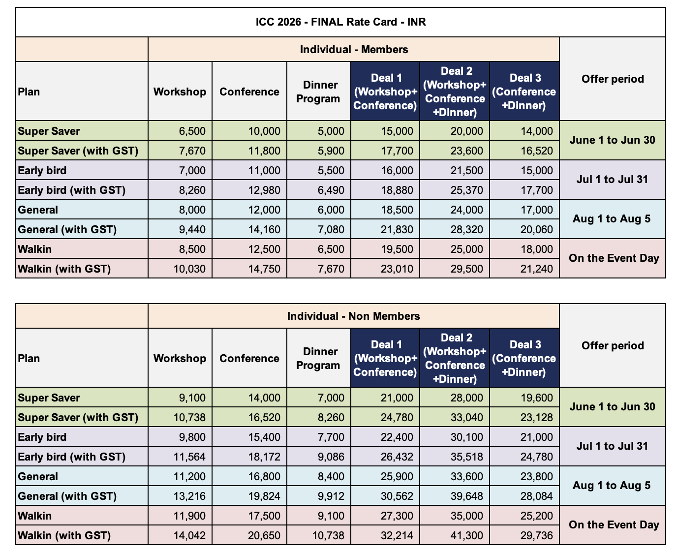 ICC-2026-Rate-Card